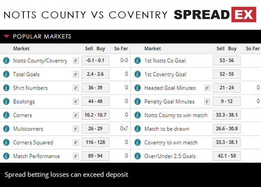 Notts County Coventry League Two Play -off 2nd Leg Match Spreads 17th May Spreadex Sports Spread Betting